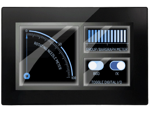 Панельный измерительный прибор с графическим интерфейсом пользователя Dwyer SPPM2