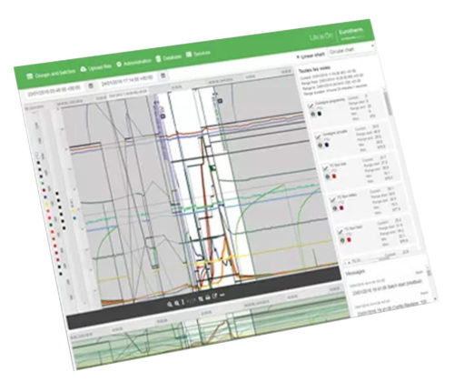 Программное обеспечение Eurotherm для просмотра данных