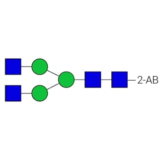 GKSB-301- AdvanceBio 2-AB G0/A2 стандарт N-гликанов (ранее ProZyme). N-гликан (асиало-, агалакто-, биантенный комплекс), меченный 2-аминобензамидом (2-AB), для использования в качестве качественного стандарта в таких приложениях, как жидкостная хроматография (ЖХ). Альтернативные названия гликанов: NGA2.