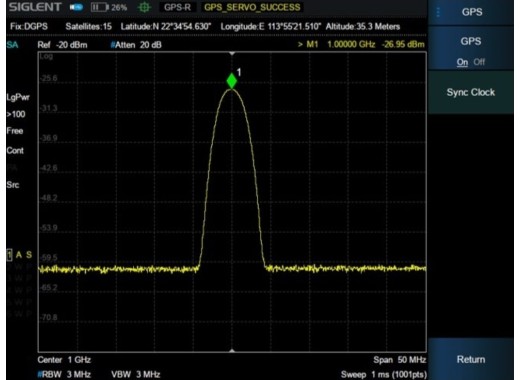 Опция приемника Siglent SHA850-GPS