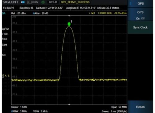Опция ведения журнала Siglent SHA850-GPSM