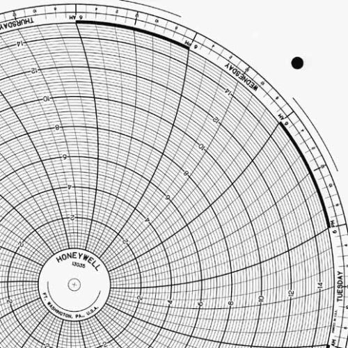 Honeywell 13035 Круговая диаграмма для чернильного письма