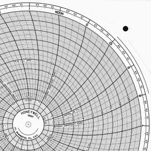 Honeywell 13063 Круговая диаграмма для рукописного письма