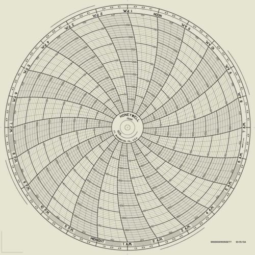 Honeywell 13066 Круговая диаграмма для чернильного письма