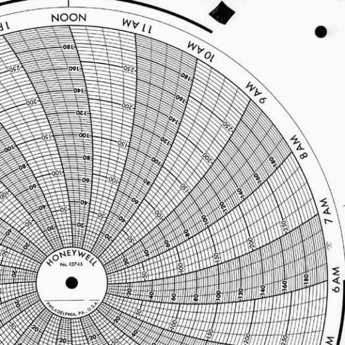 Honeywell 13745 Круговая диаграмма для рукописного письма