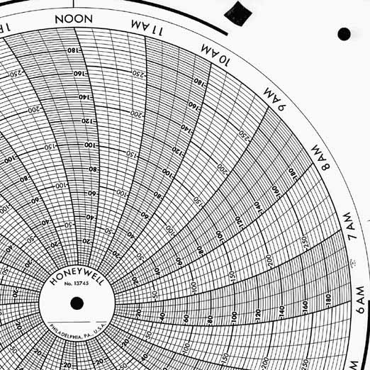 Honeywell 13745 Круговая диаграмма для рукописного письма