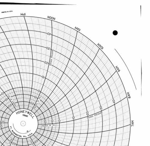 Honeywell 13882 Круговая диаграмма для рукописного письма