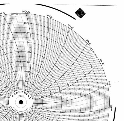 Honeywell 14003 Круговая диаграмма для чернильного письма