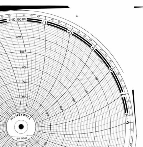 Honeywell 14007 Круговая диаграмма для чернильного письма
