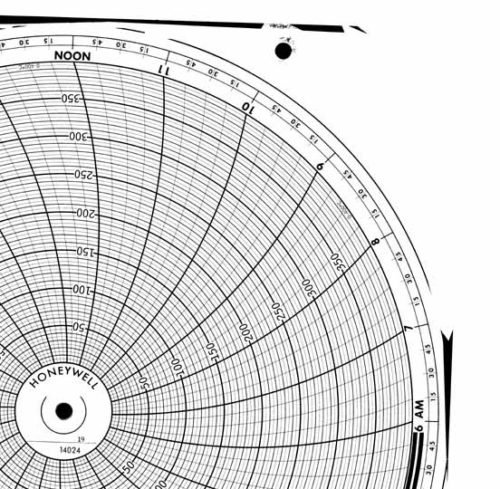 Honeywell 14024 Круговая диаграмма для чернильного письма