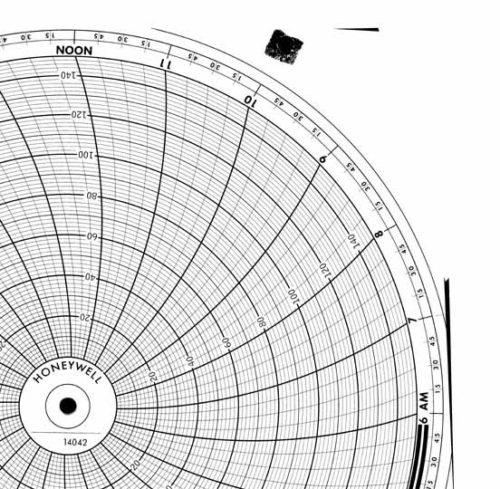 Honeywell 14042 Круговая диаграмма для рукописного письма