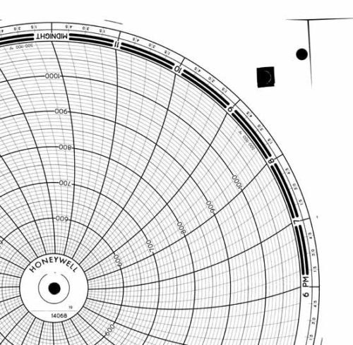 Honeywell 14068 Круговая диаграмма для рукописного письма