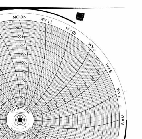 Honeywell 14084 Круговая диаграмма для рукописного письма