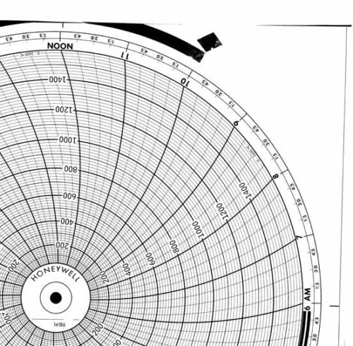 Honeywell 14186 Круговая диаграмма для рукописного письма