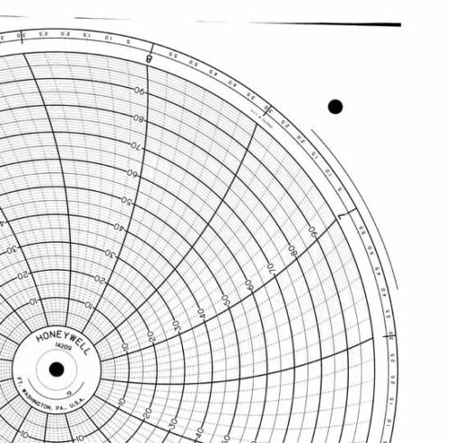 Honeywell 14209 Круговая диаграмма для рукописного письма