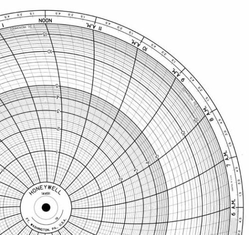Honeywell 14491 Круговая диаграмма для рукописного письма