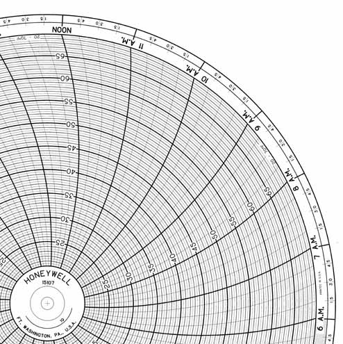 Honeywell 15107 Круговая диаграмма для рукописного письма