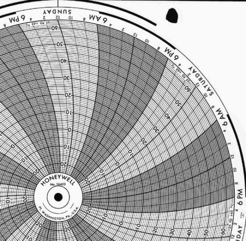 Honeywell 16405 Круговая диаграмма для рукописного письма