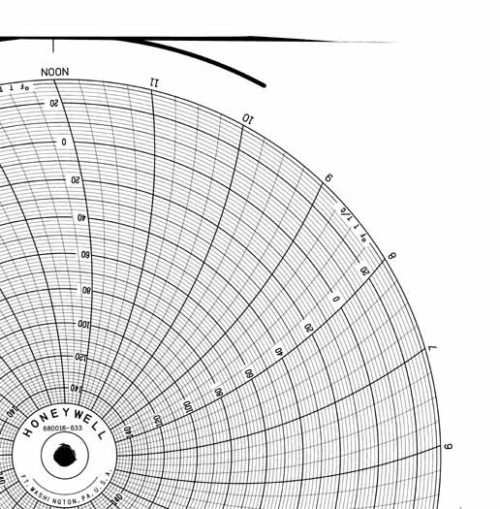 Honeywell 680016-633 Круговая диаграмма для рукописного письма