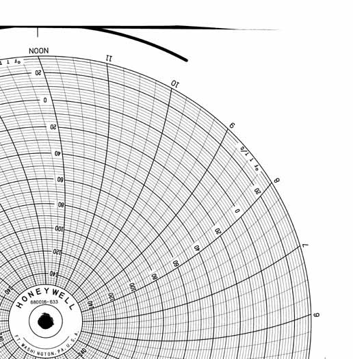Honeywell 680016-633 Круговая диаграмма для рукописного письма