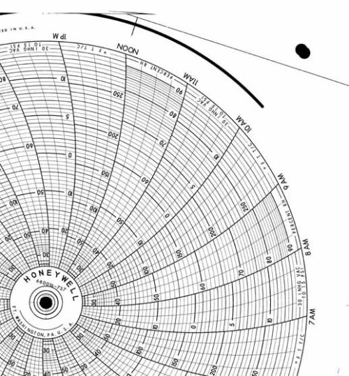 Honeywell 680016-737 Круговая диаграмма для рукописного письма