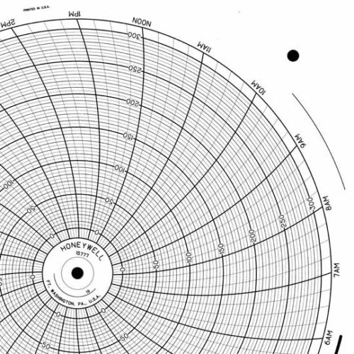 Honeywell 15777 Круговая диаграмма для рукописного письма