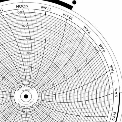 Honeywell 15813 Круговая диаграмма для рукописного письма