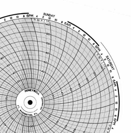 Honeywell 24001661-201 Круговая диаграмма для письма чернилами