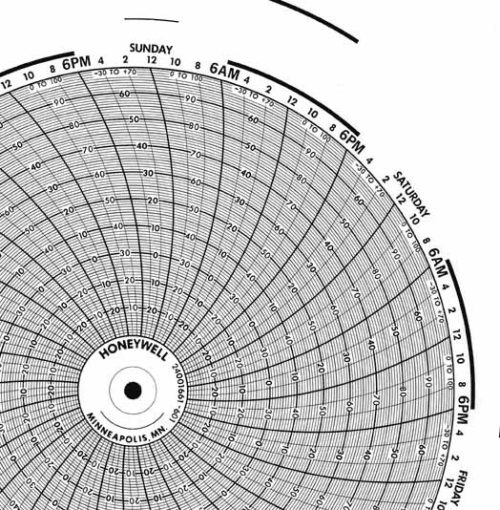 Honeywell 24001661-601 Круговая диаграмма для рукописного письма