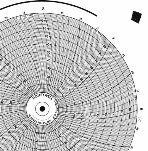Honeywell 24001902-002 Круговая диаграмма для рукописного письма