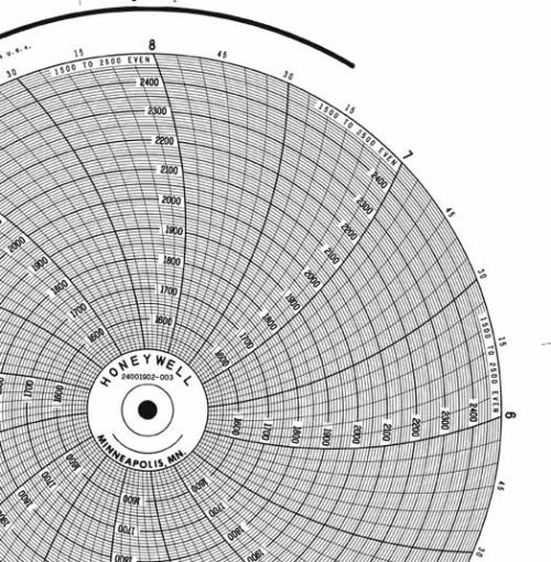Honeywell 24001902-003 Круговая диаграмма для письма чернилами
