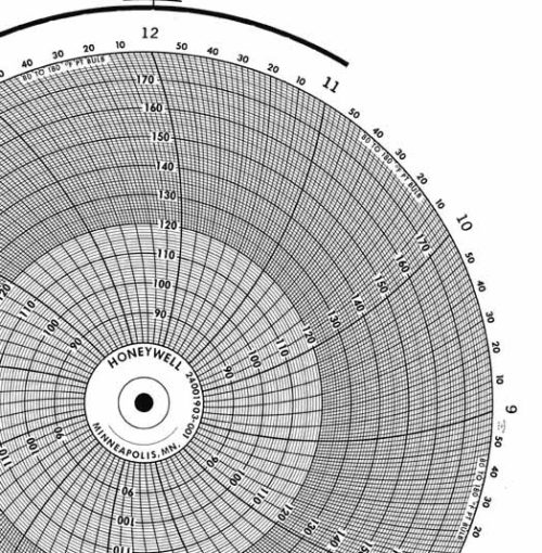 Honeywell 24001903-001 Круговая диаграмма для письма чернилами