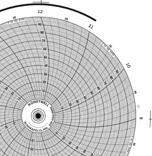 Honeywell 24001903-002 Круговая диаграмма для рукописного письма
