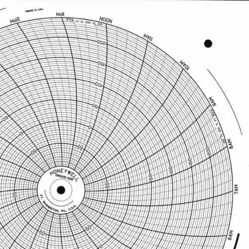 Honeywell 680015-026 Круговая диаграмма для рукописного письма