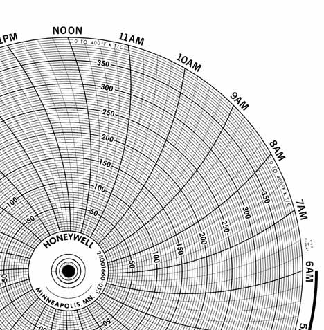 Honeywell 24001660-053 Ink Writing Circular Chart