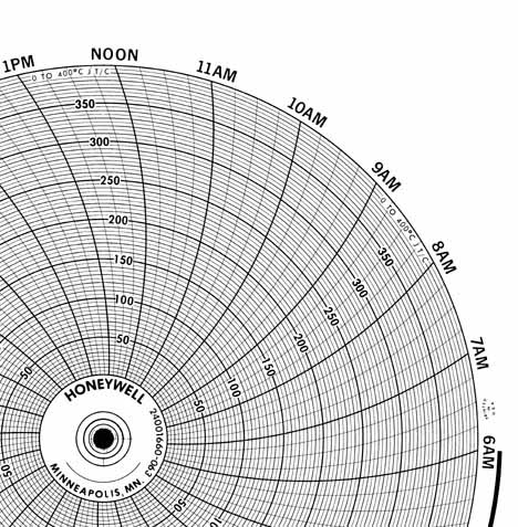 Honeywell 24001660-063 Ink Writing Circular Chart
