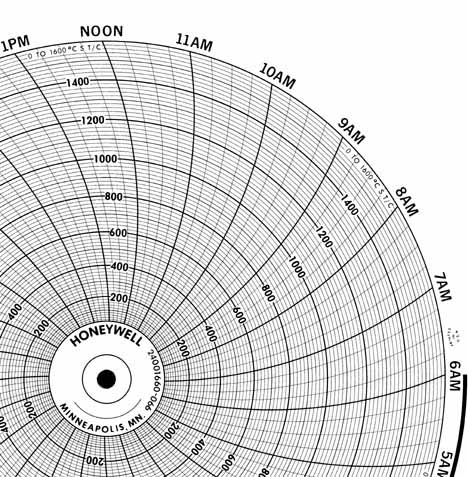 Honeywell 24001660-066 Ink Writing Circular Chart