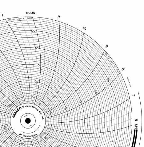 Honeywell 24001660-082 Ink Writing Circular Chart