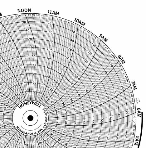 Honeywell 24001660-097 Ink Writing Circular Chart