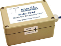 Jewell Instruments A904 Клинометр Pak Инклинометр