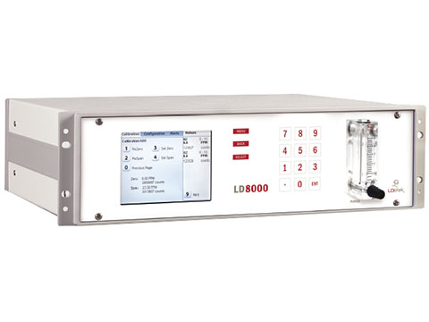 LDetek LD8000 Nitrogen / Oxygen Analyzer