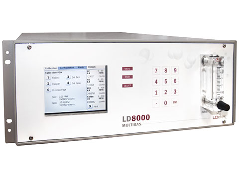 LDetek LD8000 Multigas Analyzer