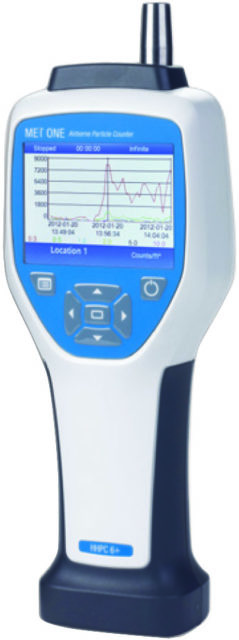 Ручные счетчики частиц серии MET ONE HHPC