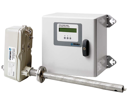 Анализатор контроля горения Michell Instruments XZR500