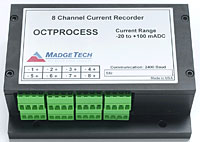 MadgeTech OctProcess 8-канальный регистратор текущих данных