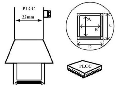 Форсунка для исследователей Aoyue hete lucht, PLCC, 28 контактов