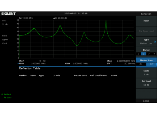 Опция Siglent SSA3000XR-REFL