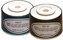 Комплект для калибровки влажности Extech RH300-CAL