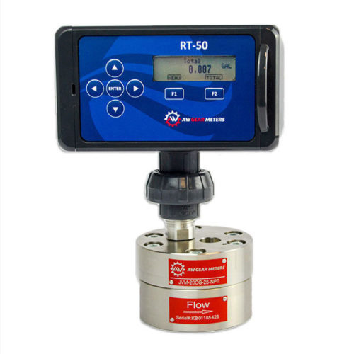 AW Gear Meters Передатчик RT-50