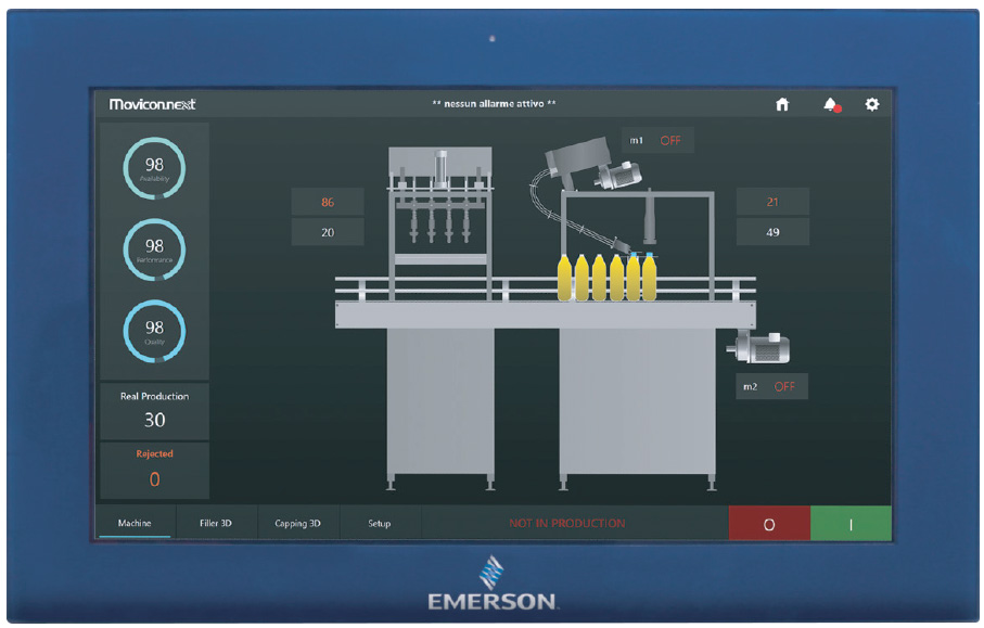 ЧМИ Emerson PACSystems RXi